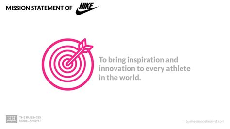 nike's mission website.